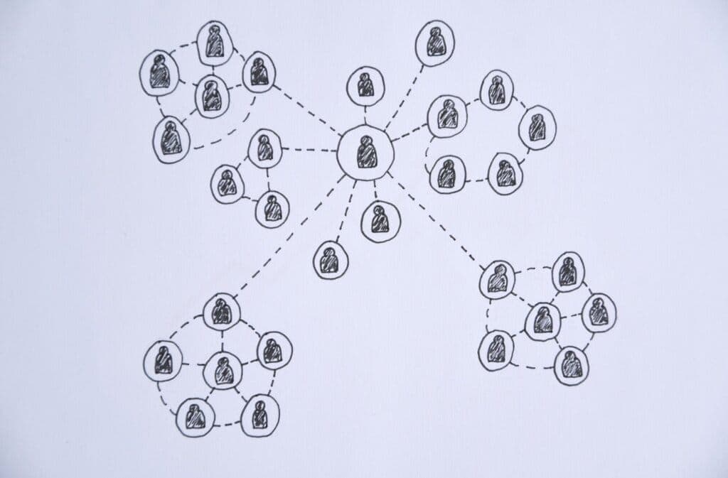 overhead photo of a note book doodle of an org chart of people and who reports to who